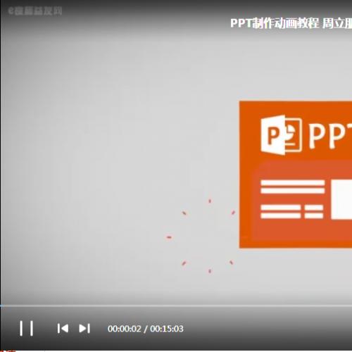 PowerPoint办公软件ppt动画制作教程视频
