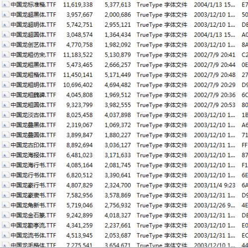 PS设计中文、英文字体大全，设计必备
