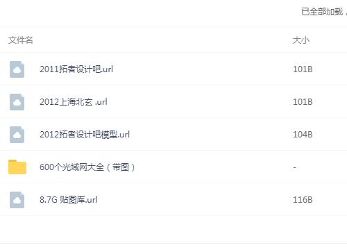 热销的600个3D光域网（配图）/3D室内模型库3dmax