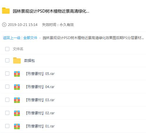 园林景观设计PSD树木植物近景高清绿化效果图后期PS分层素材专用