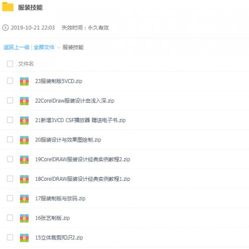 服装制作设计视频教程放码裁剪自学书制版合集大全