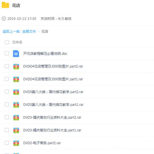 花店教程无基础开花店 花店运营方案 学插花教程花艺教程