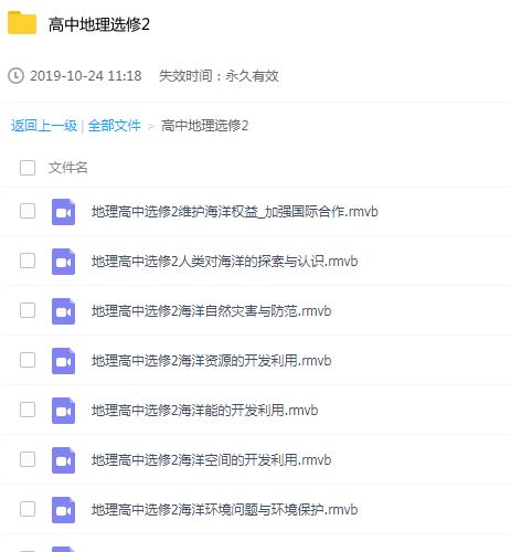 高中地理选修2学习辅导教程