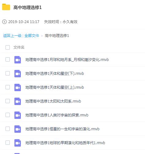 高中地理选修1学习辅导教程