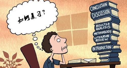 英语专业四级学习辅导教程