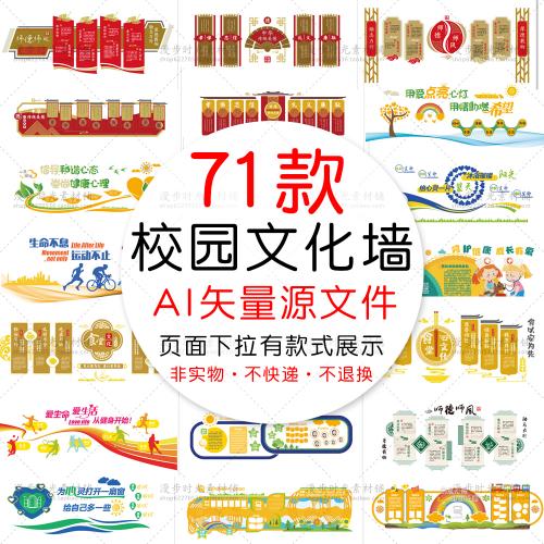 展板教育宣传幼儿园学习园地校园文化墙食堂AI矢量设计素材