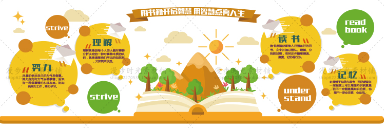 学校展板教育宣传模板