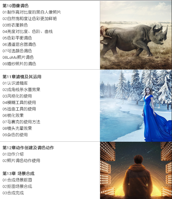 photoshop cc全套速成入门 自学视频（共73节视频）