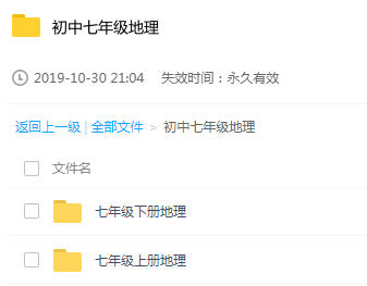 初中七年级地理学习辅导教程