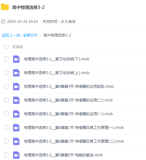 高中物理选修3-2学习辅导教程